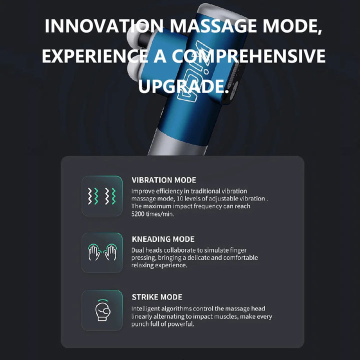 KICA 3 Elite Massage Gun®